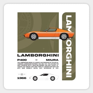 1966 Lambo Miura Magnet